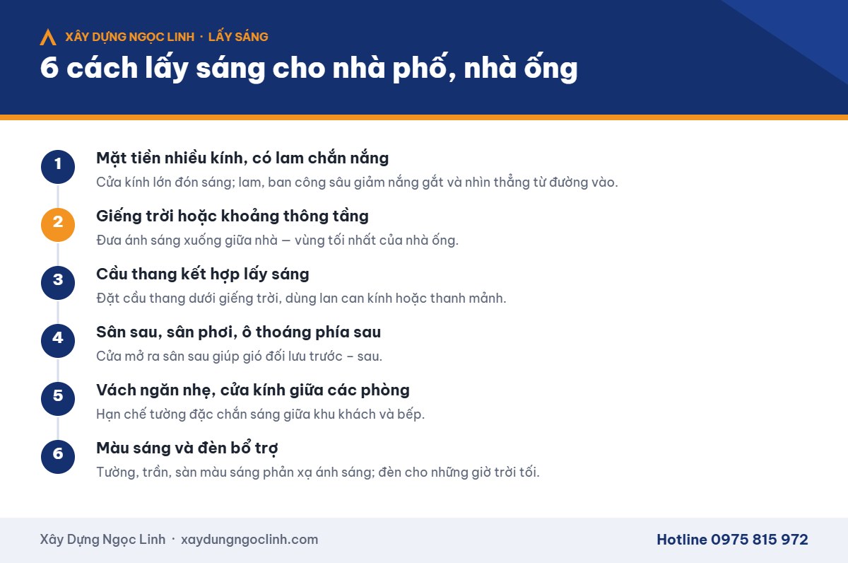 Cách lấy sáng cho nhà phố – 6 giải pháp cho nhà ống