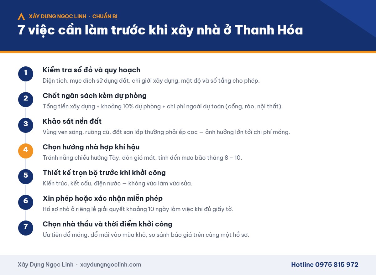 Những điều cần biết trước khi xây nhà – 7 việc cần làm tại Thanh Hóa