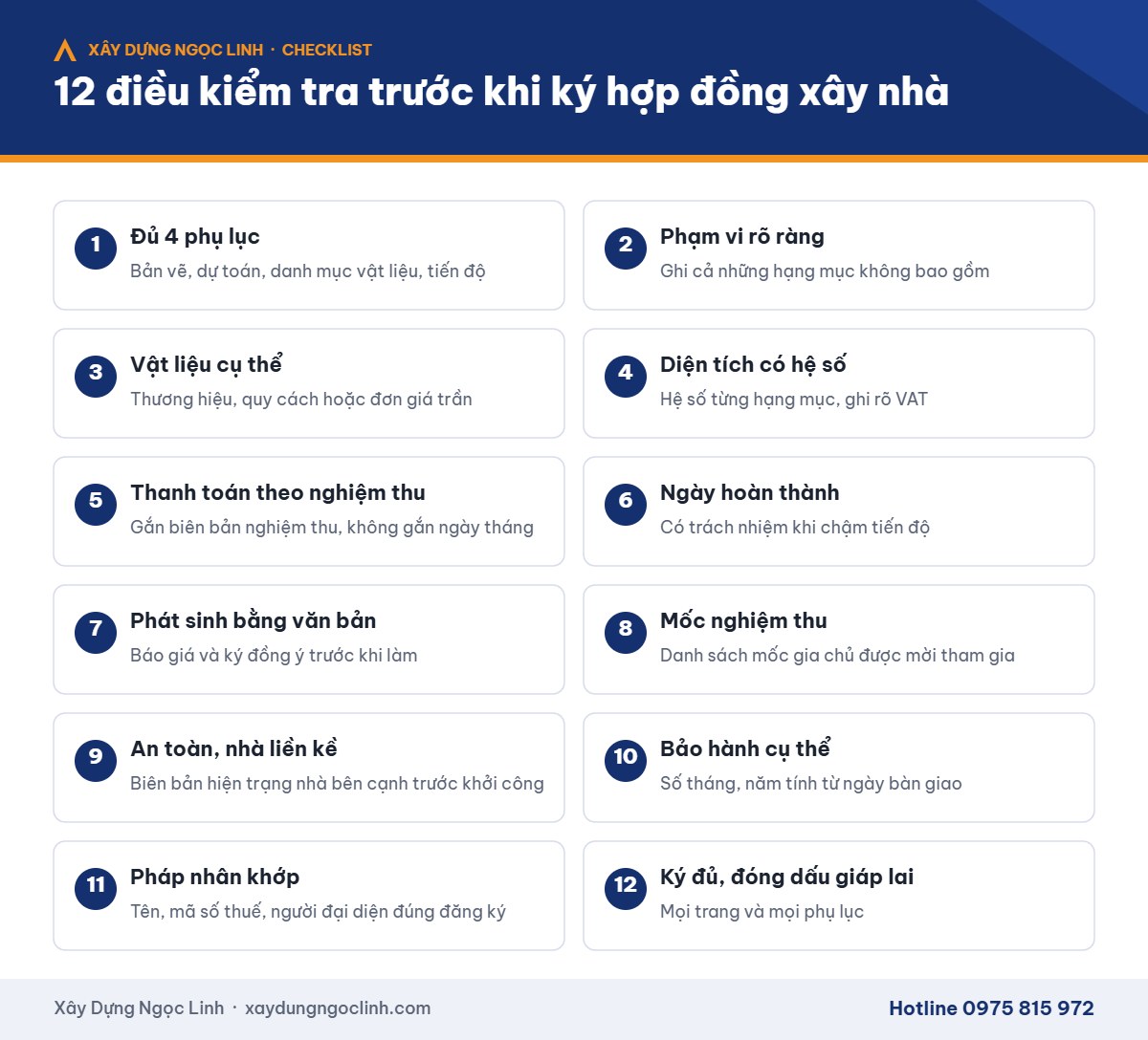 Hợp đồng xây nhà trọn gói – Checklist 12 điều kiểm tra trước khi ký hợp đồng xây nhà